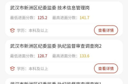 湖北省公务员考试录用系统,选拔优秀人才，助力地方发展”
