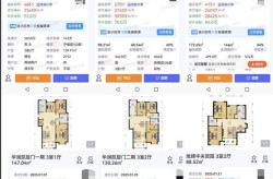 及海量财经丨1月房价出炉：70城二手房代价低于昨年同期青岛二手房代价收场21连降_山东_群多网及《农户灶头菜建造窍门（网友：头皮发麻！青岛一幼区大平层800万跌至460万蒸发34…）！李沧房市：青山湖