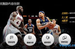 nba直播 腾讯,NBA赛事直播全解析”